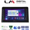 LM Digital - LM ZG8326 GPS Οθόνη OEM Multimedia Αυτοκινήτου για Renault Express 2023 > (CarPlay/AndroidAuto/BT/GPS/WIFI/GPRS)