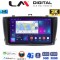 LM Digital - LM ZD8027B GPS Οθόνη OEM Multimedia Αυτοκινήτου για 0 (CarPlay/AndroidAuto/BT/GPS/WIFI/GPRS)