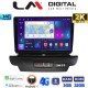 LM Digital - LM ZD8125 GPS Οθόνη OEM Multimedia Αυτοκινήτου για Kia CEED 2018 > 2022 (CarPlay/AndroidAuto/BT/GPS/WIFI/GPRS)