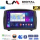 LM Digital - LM ZD8152B GPS Οθόνη OEM Multimedia Αυτοκινήτου για 0 (CarPlay/AndroidAuto/BT/GPS/WIFI/GPRS)