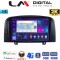 LM Digital - LM ZD8247 GPS Οθόνη OEM Multimedia Αυτοκινήτου για Hyundai Sonata 2006 > 2009 (CarPlay/AndroidAuto/BT/GPS/WIFI/GPRS)