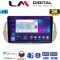 LM Digital - LM ZD8315 GPS Οθόνη OEM Multimedia Αυτοκινήτου για Fiat 500 2007 > 2016 (CarPlay/AndroidAuto/BT/GPS/WIFI/GPRS)