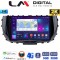LM Digital - LM ZD8322 GPS Οθόνη OEM Multimedia Αυτοκινήτου για Kia Soul 2019 > (CarPlay/AndroidAuto/BT/GPS/WIFI/GPRS)