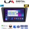 LM Digital - LM ZD8327 GPS Οθόνη OEM Multimedia Αυτοκινήτου για Skoda Rapid Spaceback 2014 > (CarPlay/AndroidAuto/BT/GPS/WIFI/GPRS)