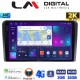 LM Digital - LM ZD8333 GPS
