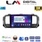 LM Digital - LM ZD8705 GPS Οθόνη OEM Multimedia Αυτοκινήτου για Citroën SpaceTourer 2016 >Citroën Jumpy 2016 >Peugeot Expert 2016 >Toyota ProAce 2016 >Opel Vivaro 2019 >Fiat Scudo 2022 >Δείτε τί φίσα έχει το αυτοκίνητο πριν την αγο