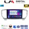 LM Digital - LM ZD8938 GPS Οθόνη OEM Multimedia Αυτοκινήτου για KIA SPORTAGE 2019> (CarPlay/AndroidAuto/BT/GPS/WIFI/GPRS)