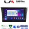 LM Digital - LM ZG8271 GPS Οθόνη OEM Multimedia Αυτοκινήτου για Subaru Impreza 2000 > 2007 (CarPlay/AndroidAuto/BT/GPS/WIFI/GPRS)