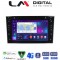 LM Digital - LM E8019T GPS Οθόνη OEM Multimedia Αυτοκινήτου για OPEL (CarPlay/AndroidAuto/BT/GPS/WIFI/GPRS)