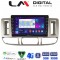 LM Digital - LM ZG8704 GPS Οθόνη OEM Multimedia Αυτοκινήτου για Nissan X Trail 2000 > 2007 (CarPlay/AndroidAuto/BT/GPS/WIFI/GPRS)