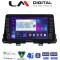 LM Digital - LM ZG8796 GPS Οθόνη OEM Multimedia Αυτοκινήτου για Kia Piccanto 2021> (CarPlay/AndroidAuto/BT/GPS/WIFI/GPRS)