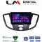 LM Digital - LM ZA4758 GPS Οθόνη OEM Multimedia Αυτοκινήτου για Ford Transit 2013 > 2018 (CarPlay/AndroidAuto/BT/GPS/WIFI/GPRS)