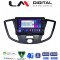 LM Digital - LM ZG8758 GPS Οθόνη OEM Multimedia Αυτοκινήτου για Ford Transit 2013 > 2018 (CarPlay/AndroidAuto/BT/GPS/WIFI/GPRS)
