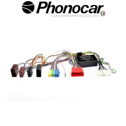 04.669 PHONOCAR