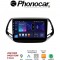 SM311 PHONOCAR