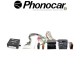 04.666 PHONOCAR
