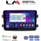 LM Digital - LM ZN4192 GPS Οθόνη OEM Multimedia Αυτοκινήτου για Fiat Ducato 2023 > (CarPlay/AndroidAuto/BT/GPS/WIFI/GPRS)