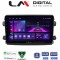 LM Digital - LM ZA4192 GPS Οθόνη OEM Multimedia Αυτοκινήτου για Fiat Ducato 2023 > (CarPlay/AndroidAuto/BT/GPS/WIFI/GPRS)