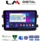 LM Digital - LM ZE8192 GPS Οθόνη OEM Multimedia Αυτοκινήτου για Fiat Ducato 2023 > (CarPlay/AndroidAuto/BT/GPS/WIFI/GPRS)