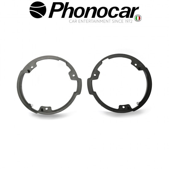 03.939 PHONOCAR