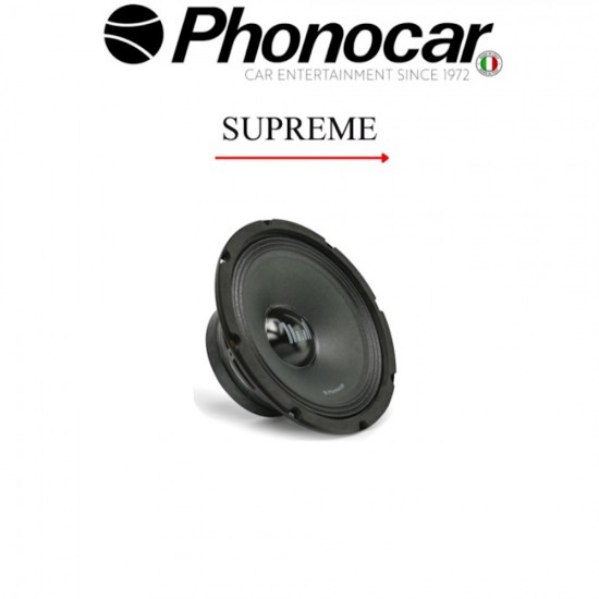 02.787 PHONOCAR