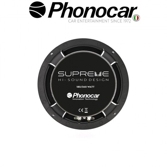 02.788 PHONOCAR