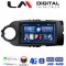 LM ZP9766 GPS