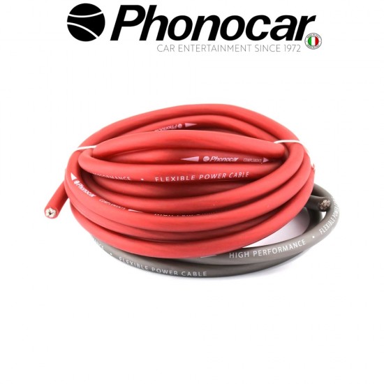06.092 PHONOCAR