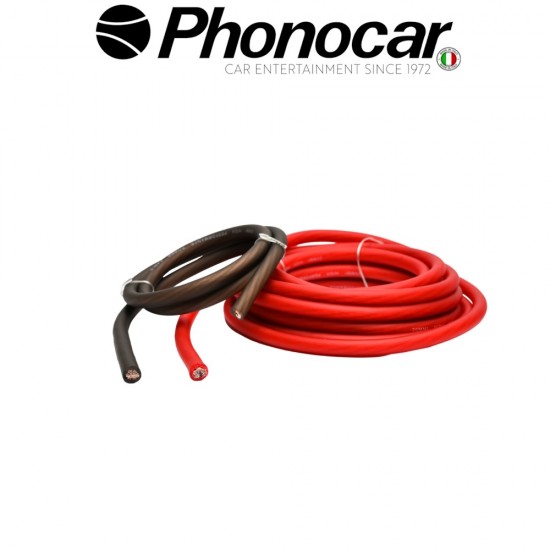 06.094 PHONOCAR