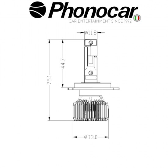 07.452 PHNOCAR