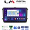 LM Q8470 GPS