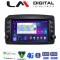 LM Digital - LM E8171 GPS Οθόνη OEM Multimedia Αυτοκινήτου για MERCEDES C (W203) - CLK (W208) 1999 > 2003 (CarPlay/AndroidAuto/BT/GPS/WIFI/GPRS)
