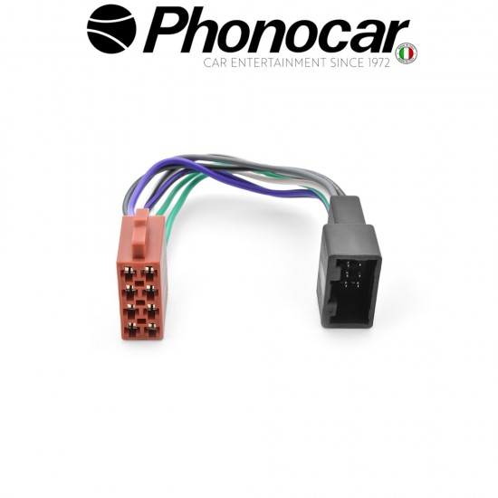 04.657 PHONOCAR