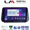 LM Digital - LM ZR8963 GPS Οθόνη OEM Multimedia Αυτοκινήτου για Hyundai Santa Fe - IX45 2018 > 2019 (CarPlay/AndroidAuto/BT/GPS/WIFI/GPRS)