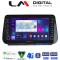 LM Digital - LM ZG8963 GPS Οθόνη OEM Multimedia Αυτοκινήτου για Hyundai Santa Fe - IX45 2018 > 2019 (CarPlay/AndroidAuto/BT/GPS/WIFI/GPRS)