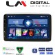 LM V4R09 GPS