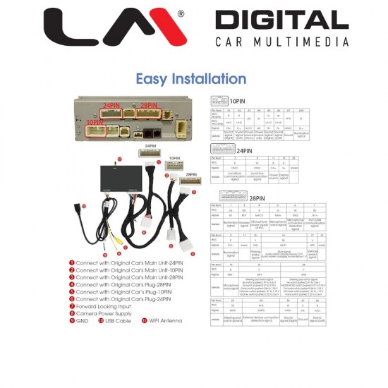 LM CPAA BOX TYTU01