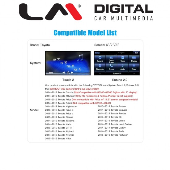 LM CPAA BOX TYTU01