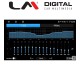 LM URHD4071 GPS