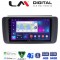 LM Digital - LM ZC8073 GPS Οθόνη OEM Multimedia Αυτοκινήτου για Nissan Leaf 2018 > (CarPlay/AndroidAuto/BT/GPS/WIFI/GPRS)
