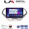 LM Digital - LM ZN4499S GPS Οθόνη OEM Multimedia Αυτοκινήτου για Ford KA 2016 > (CarPlay/AndroidAuto/BT/GPS/WIFI/GPRS)