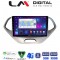 LM Digital - LM ZR8499S GPS Οθόνη OEM Multimedia Αυτοκινήτου για Ford KA 2016 > (CarPlay/AndroidAuto/BT/GPS/WIFI/GPRS)