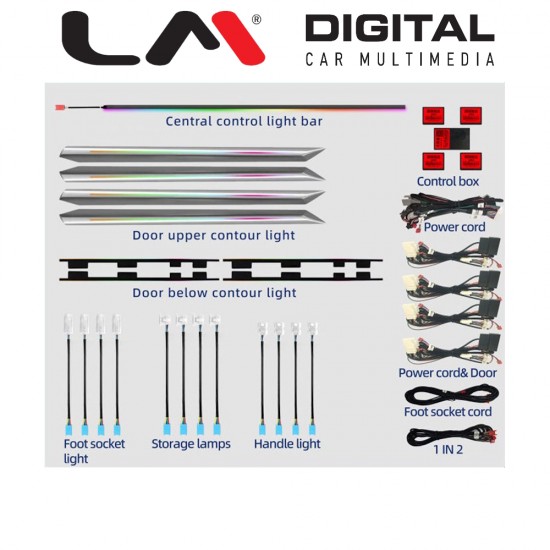 LM AMB ADA3 21kit