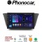 SM340 PHONOCAR