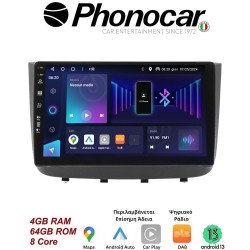 SM347 PHONOCAR