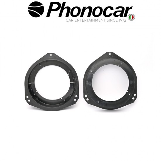 03.832 PHONOCAR