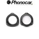 03.832 PHONOCAR