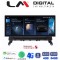 LM Digital - LM JFK115S NBT Οθόνη OEM Multimedia Αυτοκινήτου για BMW X3-X4 2014 > 2017 (CarPlay/AndroidAuto/BT/GPS/WIFI/GPRS)