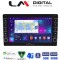 LM Digital - LM ZG8566 GPS Οθόνη OEM Multimedia Αυτοκινήτου για Toyota ProAce 2013 > 2016Citroen C2 2003 > 2009Citroen C3 2001 > 2010Citroen Jumpy 2007 > 2016Citroen Berlingo 2008 > 2019Peugeot 307 2001 > 2008Peugeot Expert 2008 &g