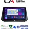 LM Digital - LM ZR8702 GPS Οθόνη OEM Multimedia Αυτοκινήτου για Lexus NX 2014 > 2016 (CarPlay/AndroidAuto/BT/GPS/WIFI/GPRS)
